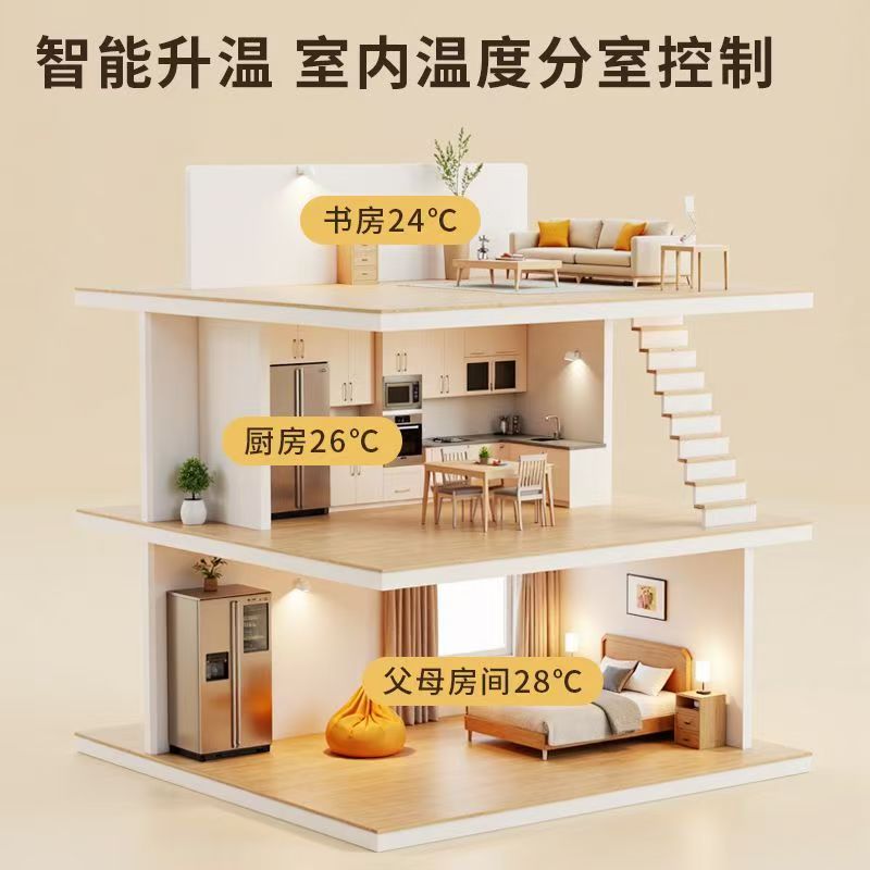 施甸县 石墨烯电地暖公司哪家好？户型适配方案指南